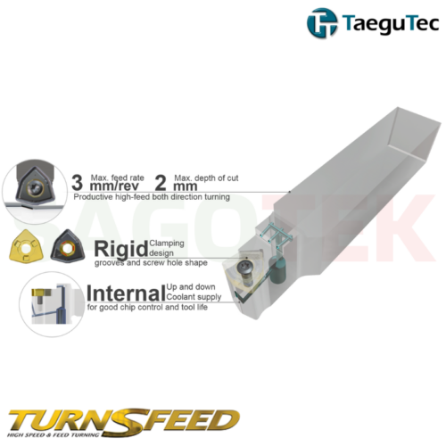 TURN-SFEED (FCMX)